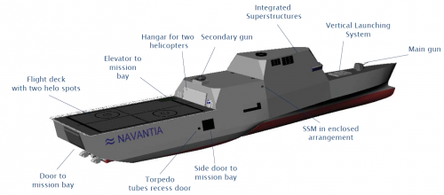 f2m2navantia.png