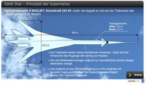 SONIC_STAR_PREVIOUS_DESIGN_PLAN_VIEW.jpg