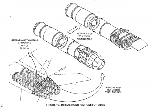 YF-17-ADEN Demonstrator3.png