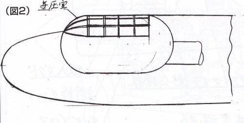 Fugaku pressurized cabin initial design.jpg