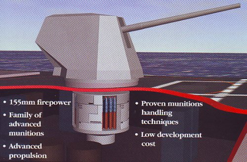 UD_NG2_155mm_1990s.jpg