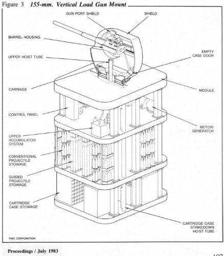 VLG_155mm_1983.jpg