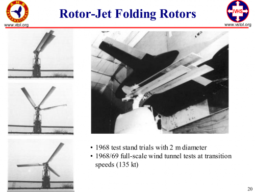 Messerschmitt_Me_P_408_RotorJet_folding_rotors.png
