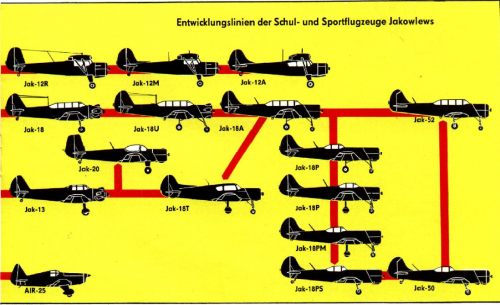 Yak-2.png