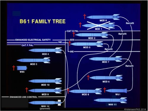 b61family.jpg