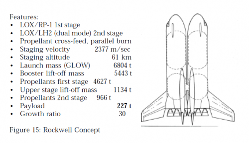 Rockwell HLLV.png