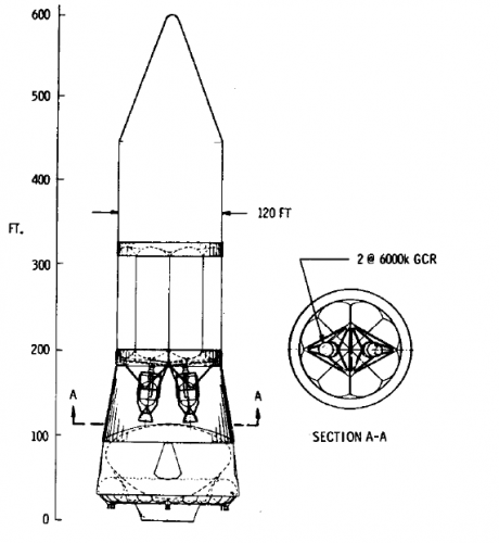 Post-Saturn Class IV.png