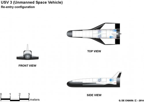 USV 3_01.jpg