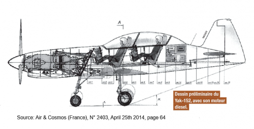 Yak-152_diesel_engine_AirCosmosFrance_2403_April25_2014_page64.png