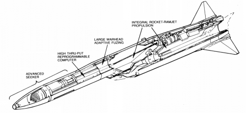 AIM-152.png