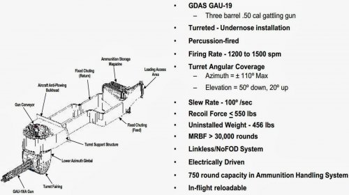 v22 nose turret.jpg