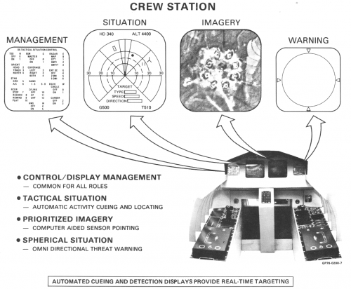 RF-15Cockpit.png