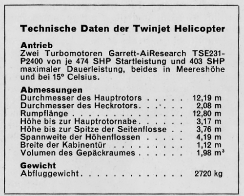 Gates_Twinjet_data_Interavia_Germany_November1969_pages1784_1785.png