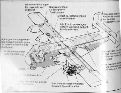 SAAB_108_Mulas_3D_cutaway_Flug_Revue_flugwelt_August_1976_page47.png