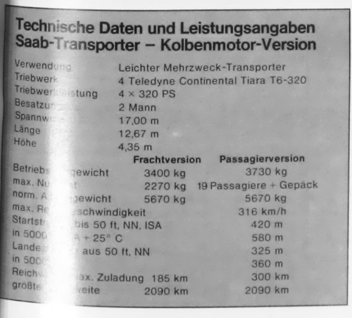 SAAB_108_Mulas_Data_German_Flug_Revue_flugwelt_August_1976_page47.png