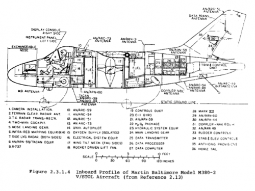 M-380 details.png