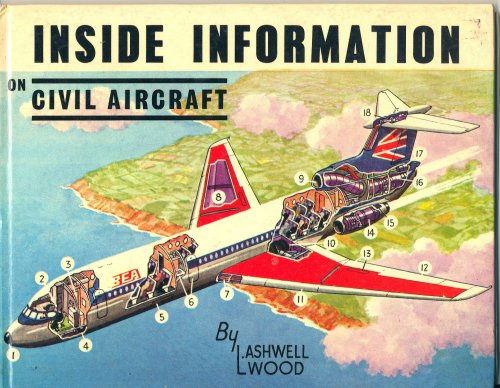 Civil Aircraft Cover.jpg