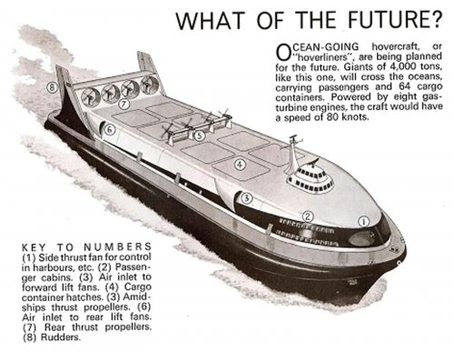 Future Hoverliner.jpg