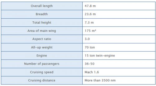 JAXA_QSBJ_SPECIFICATION.jpg
