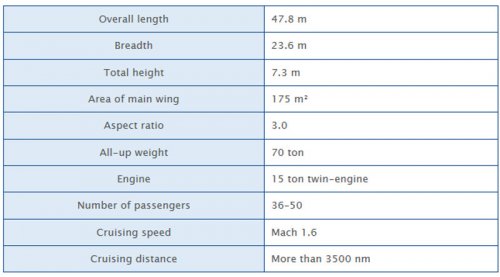 JAXA_QSBJ_SPECIFICATION.jpg