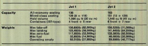 JET1-2_spec_1978.JPEG