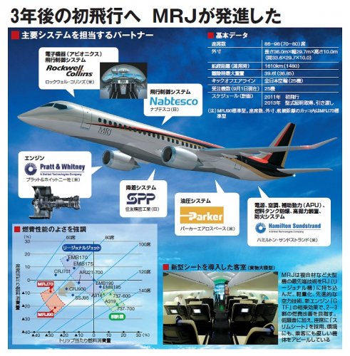 mrj3.jpg