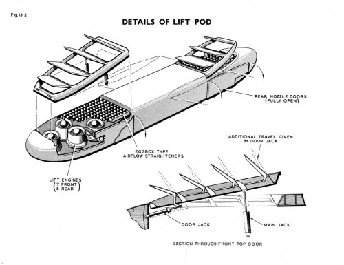 AW681 Lift Pod.jpg