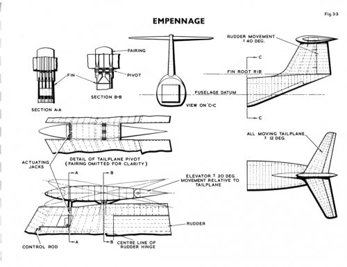 AW681 Empennage.jpg