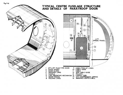 AW681 Paratroop Door.jpg