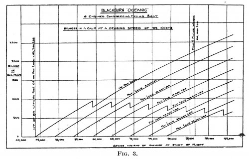 Oceanic chart.jpg