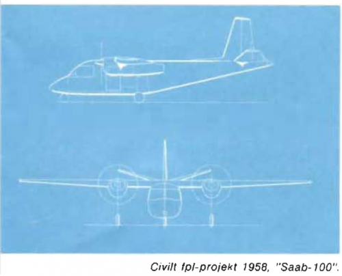SAAB-100.png