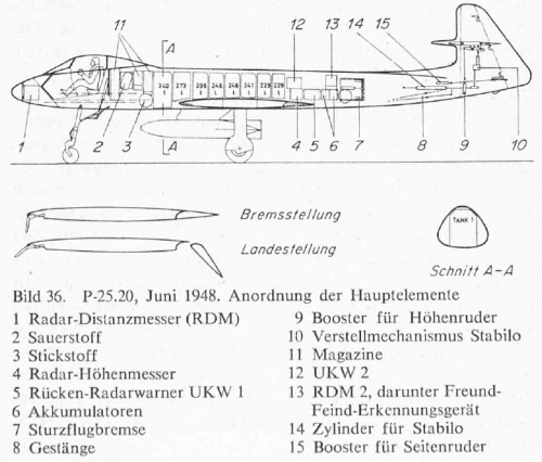 P-25.20 details.png