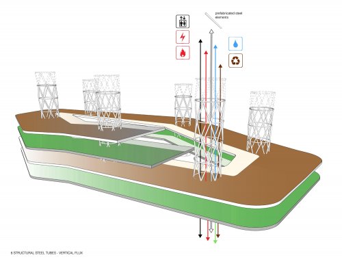 Diagram---Structure--Vertical-flux.jpg