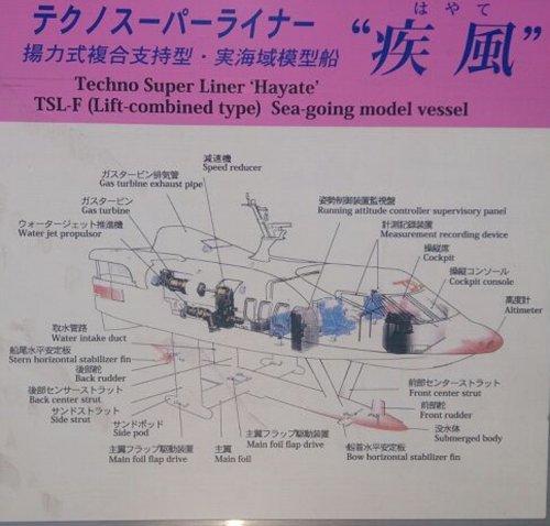 TSL HAYATE GENERAL ARRANGEMENT.jpg