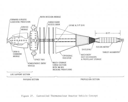 Ehricke fusion ship.jpg