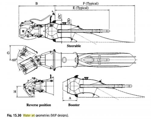 water_jet_pump.jpg