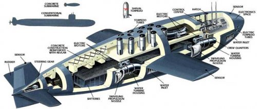 concrete%20sub%20diagram.jpg