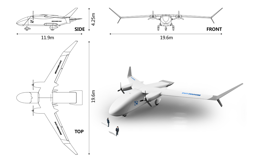 Cargo uav shop