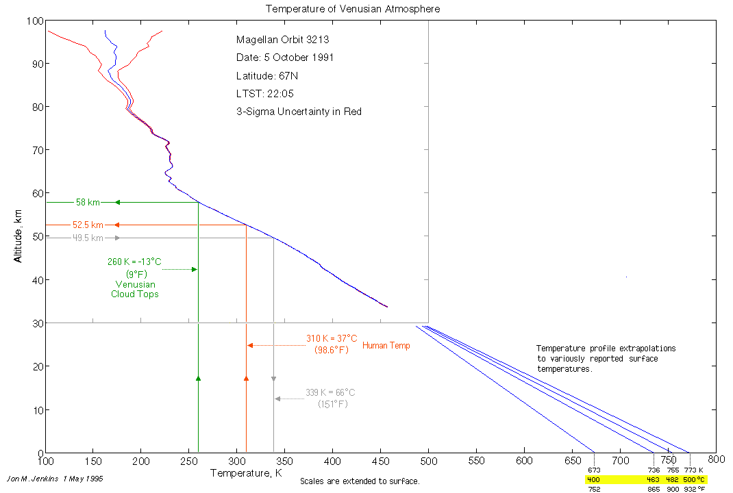 1918-3b.gif
