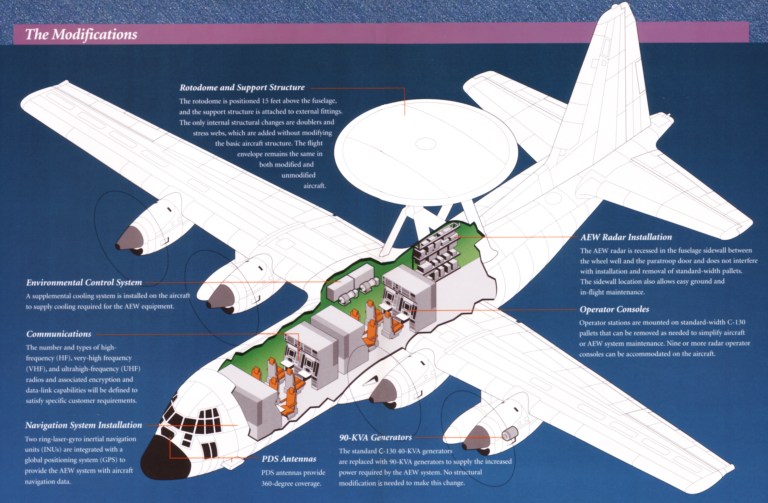 C-130H-AEW-Cutaway-S.jpg