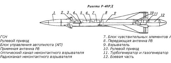 xn--80aafy5bs.xn--p1ai