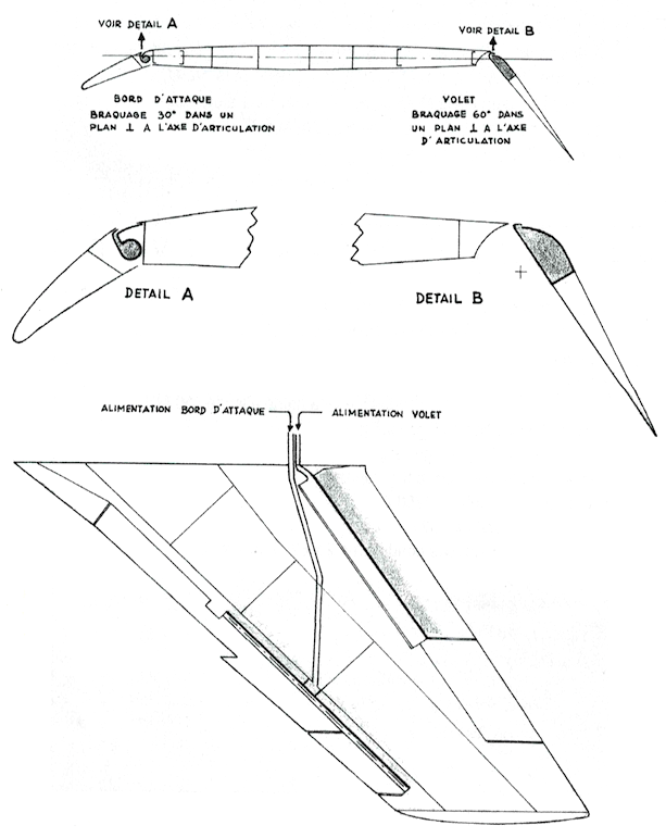 Etendard-IVB-Blown-Wing.png