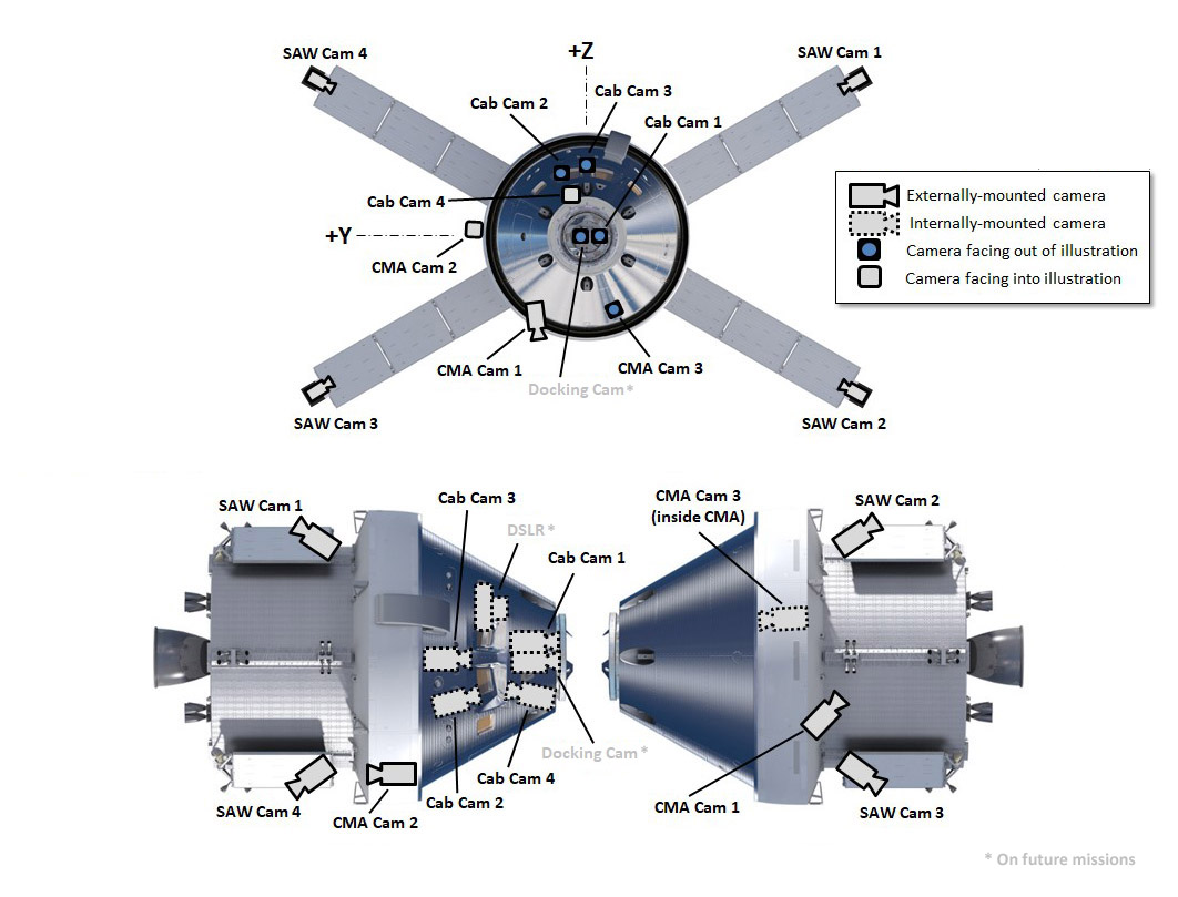 www.nasa.gov