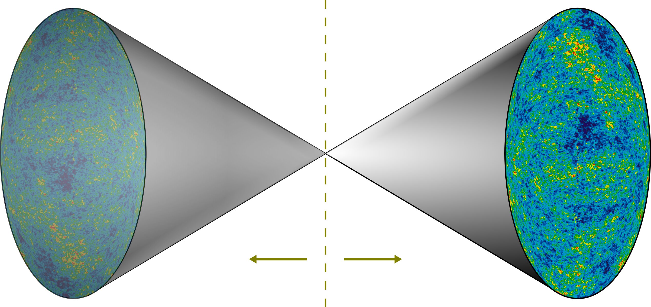 phys.org