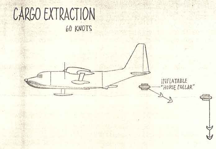 33cargo-extraction.jpg