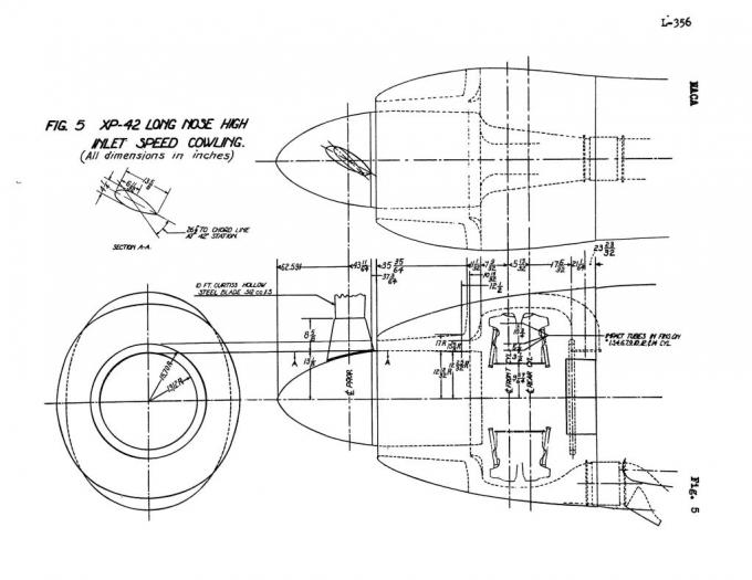Experimental fighter Curtiss XP-42 USA