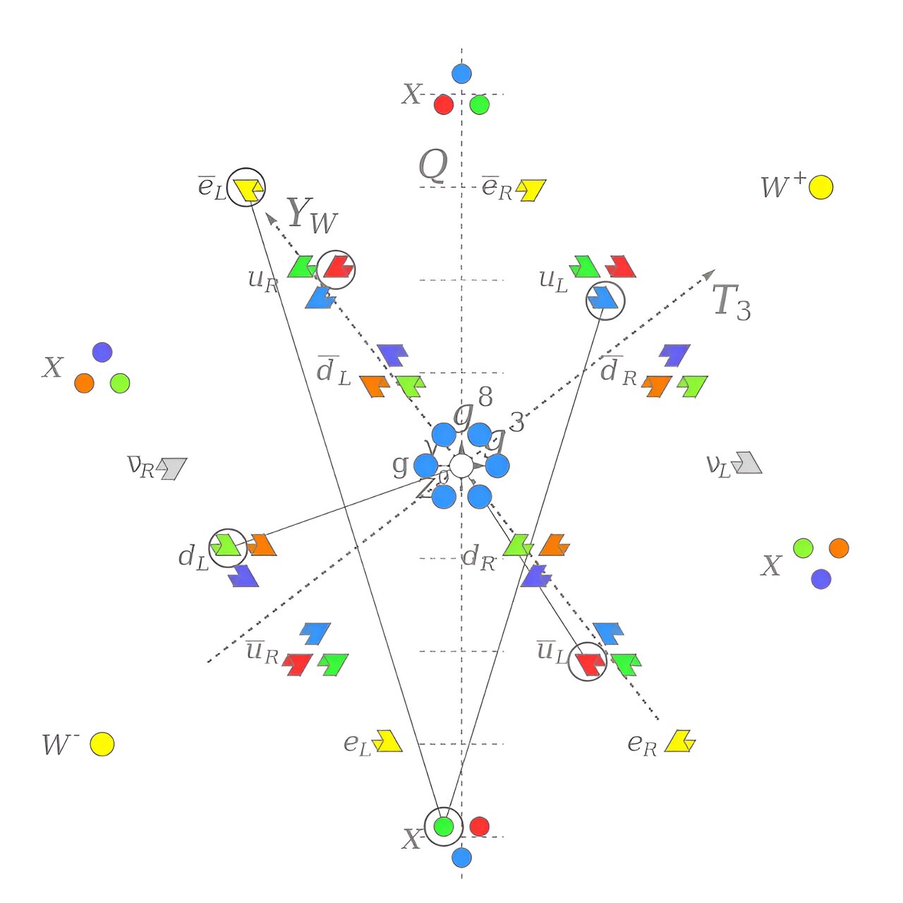 phys.org