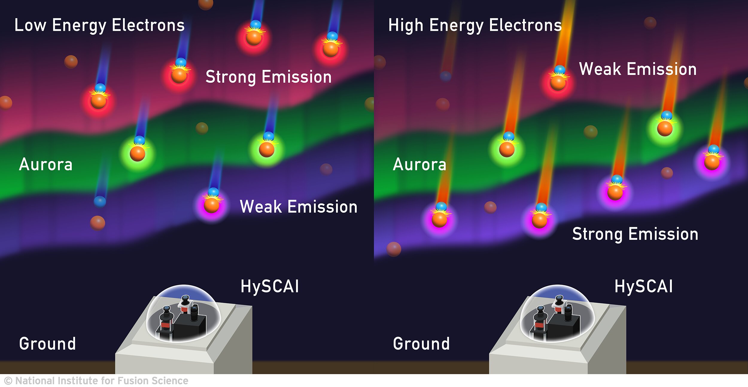 phys.org