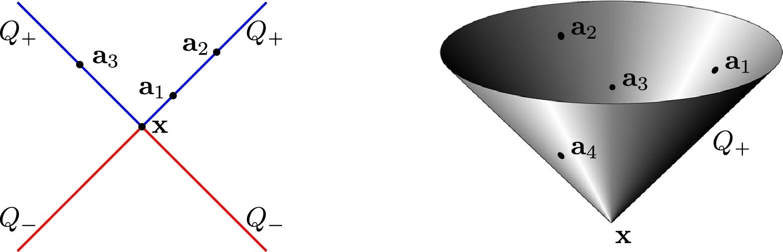 phys.org