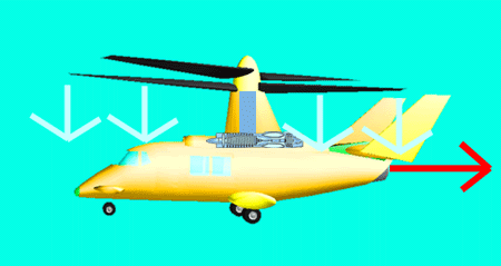 VERTLEVANIMATION1.gif